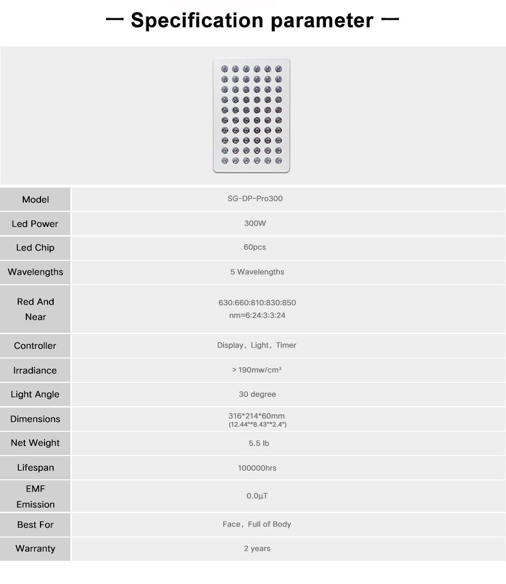 300 Watt Roodlicht Therapie Paneel -Pro300